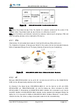 Preview for 30 page of Jinan USR IOT Technology WIFI232-A User Manual