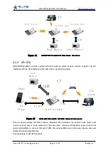 Предварительный просмотр 31 страницы Jinan USR IOT Technology WIFI232-A User Manual