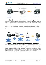 Preview for 33 page of Jinan USR IOT Technology WIFI232-A User Manual