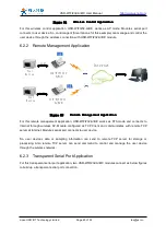 Предварительный просмотр 80 страницы Jinan USR IOT Technology WIFI232-A User Manual