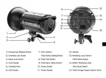 Предварительный просмотр 2 страницы Jinbei Digital Pioneer III 300 Instructions Manual