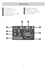 Preview for 6 page of Jinbei EF-150Bi Manual