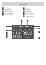 Preview for 7 page of Jinbei EF-300Bi Manual