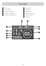 Preview for 25 page of Jinbei EF-300Bi Manual