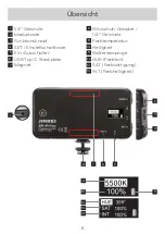 Preview for 8 page of Jinbei EF-P11 RGB Pocket Manual