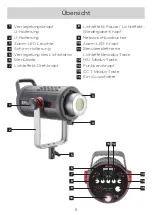 Предварительный просмотр 6 страницы Jinbei EFC-150 RGB Manual