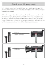 Предварительный просмотр 23 страницы Jinbei EFC-150 RGB Manual