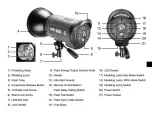 Предварительный просмотр 2 страницы Jinbei MSN-600 Instruction Manual