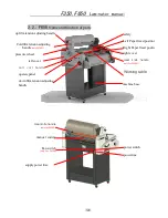 Preview for 6 page of Jindal F350 Manual