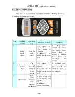 Preview for 18 page of Jindal F350 Manual