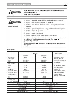 Preview for 3 page of Jindara Derwent Operation & Installation Instructions