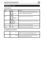 Preview for 15 page of Jindara Derwent Operation & Installation Instructions