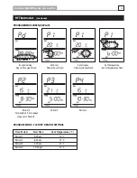 Preview for 19 page of Jindara Derwent Operation & Installation Instructions