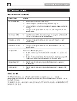 Preview for 22 page of Jindara Derwent Operation & Installation Instructions