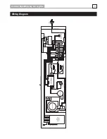 Preview for 31 page of Jindara Derwent Operation & Installation Instructions