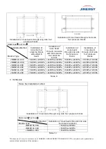 Preview for 10 page of Jinergy JNBM120 Installation Manual