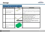 Preview for 10 page of Jinergy JNMM60 series Installation And Maintenance Manual