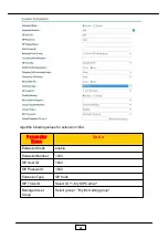 Preview for 24 page of JING JIE UniPBX-2000 Administrative Manual