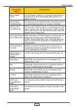 Preview for 35 page of JING JIE UniPBX-2000 Administrative Manual