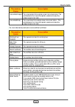 Preview for 67 page of JING JIE UniPBX-2000 Administrative Manual