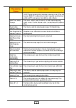 Preview for 68 page of JING JIE UniPBX-2000 Administrative Manual