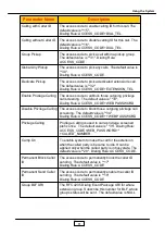 Preview for 71 page of JING JIE UniPBX-2000 Administrative Manual