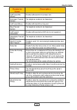 Preview for 93 page of JING JIE UniPBX-2000 Administrative Manual