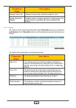 Preview for 96 page of JING JIE UniPBX-2000 Administrative Manual