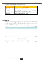 Preview for 131 page of JING JIE UniPBX-2000 Administrative Manual