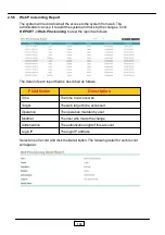 Preview for 138 page of JING JIE UniPBX-2000 Administrative Manual