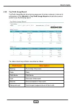 Preview for 151 page of JING JIE UniPBX-2000 Administrative Manual