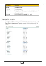 Preview for 168 page of JING JIE UniPBX-2000 Administrative Manual