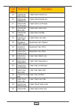 Предварительный просмотр 202 страницы JING JIE UniPBX-2000 Administrative Manual