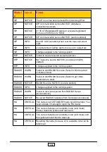 Preview for 204 page of JING JIE UniPBX-2000 Administrative Manual