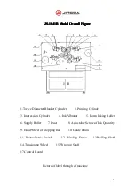 Preview for 3 page of Jingda JS-1041B Operating Manual