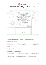 Предварительный просмотр 3 страницы Jingda JS1061B Operating Manual