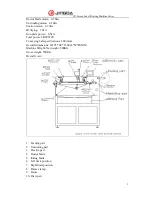 Preview for 4 page of JINGOA JDZ-1030 Operation Manual