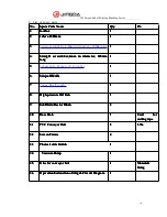 Preview for 16 page of JINGOA JDZ-1030 Operation Manual