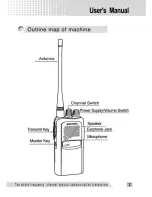 Предварительный просмотр 18 страницы JINGTONG JT-88S User Manual