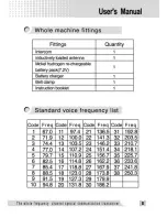 Предварительный просмотр 24 страницы JINGTONG JT-88S User Manual