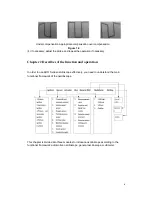 Предварительный просмотр 7 страницы Jinhan ADO102 Manual