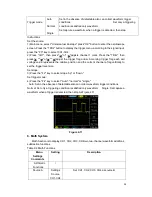 Предварительный просмотр 32 страницы Jinhan ADO102 Manual