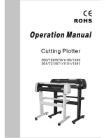 Предварительный просмотр 1 страницы JINKA 1100 Operation Manual