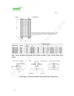 Preview for 10 page of Jinko Solar JKM-160M-72 User Manual