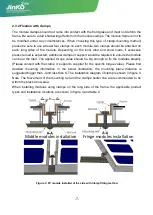 Предварительный просмотр 7 страницы Jinko Solar JKM M-60 Plus Series Installation Manual