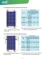 Предварительный просмотр 9 страницы Jinko Solar JKM M-60 Plus Series Installation Manual