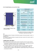 Предварительный просмотр 14 страницы Jinko Solar JKM M-60 Series User Manual