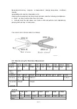 Предварительный просмотр 15 страницы Jinko JK2516B User Manua