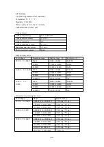 Предварительный просмотр 27 страницы Jinko JK2683B User Manual