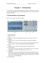 Preview for 10 page of Jinko JK2830 Operation Manual